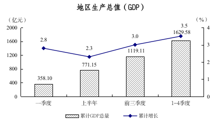 2024年1-12月圖解數(shù)據(jù)（用于掛網(wǎng)）19.png