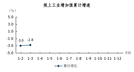 2025年一季度圖解數(shù)據(jù)（用于掛網(wǎng)）163.png