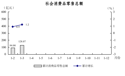 2025年一季度圖解數(shù)據(jù)（用于掛網(wǎng)）265.png