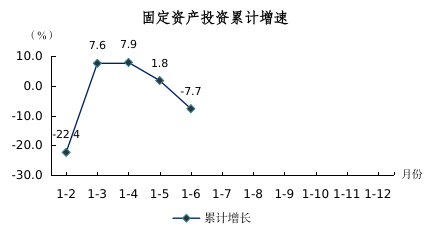 2025年上半年圖解數(shù)據(jù)（用于掛網(wǎng)）373.png