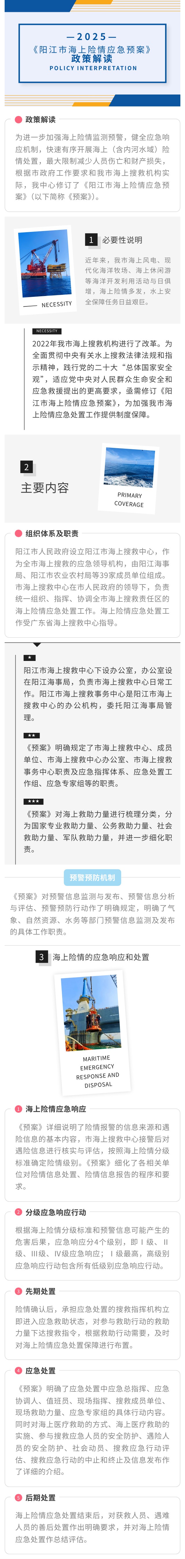一圖讀懂《陽(yáng)江市海上險(xiǎn)情應(yīng)急預(yù)案》.jpg