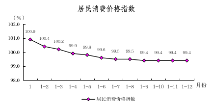 2025年全年圖解數(shù)據(jù)（用于掛網(wǎng)）420.png