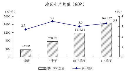 2025年全年圖解數(shù)據(jù)（用于掛網(wǎng)）19.png